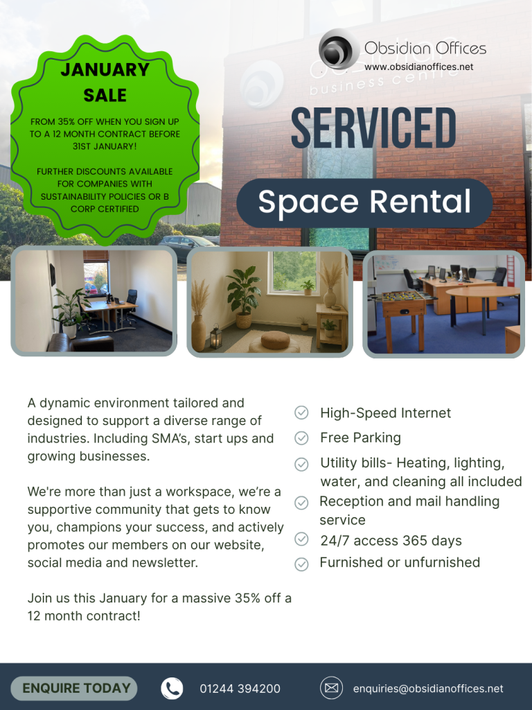what you get in our serviced offices in our january sale!